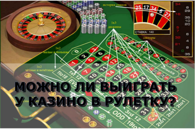 images как обыграть казино в рулетку ответы