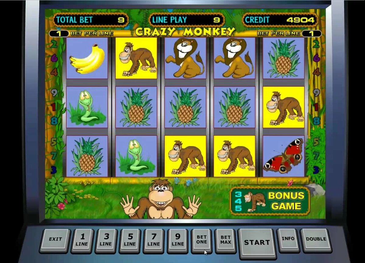 игровые автоматы crazy monkey обезьяна