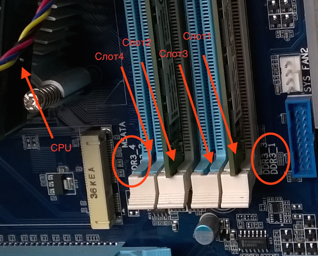 двухканальная оперативная память в какие слоты вставлять