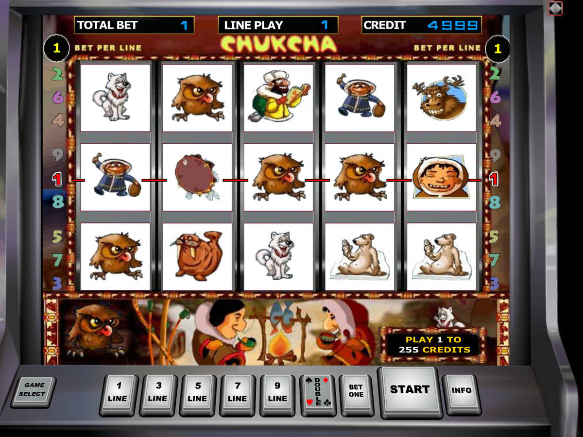 images chukcha описание игрового автомата