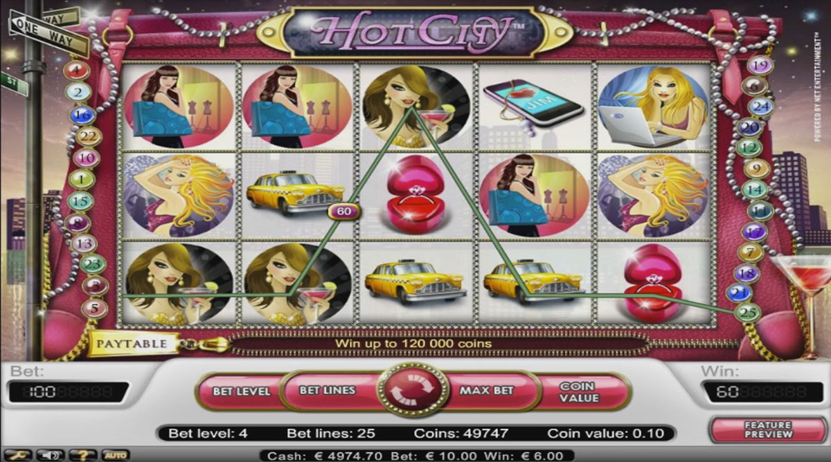 images игровой автомат hot city компании