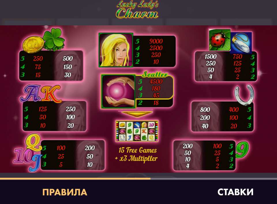 images lucky lady charm игровые автоматы описание